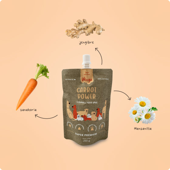 Carrot Power