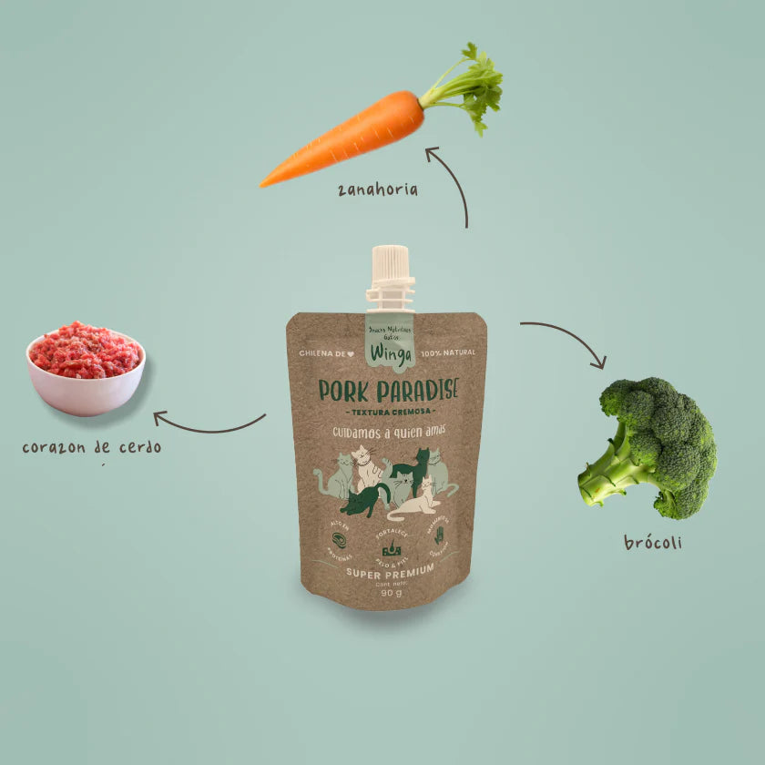 Pack Amigo Secreto Gatos